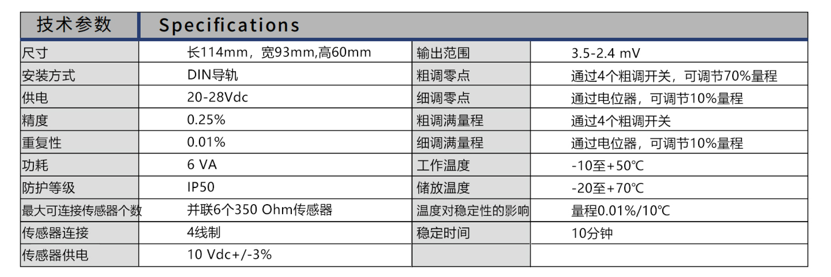 BXS-SS传感器_01.jpg